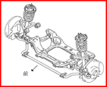 Front suspension diagram