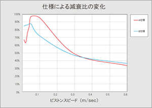 Autoexe 貴島ゼミナール