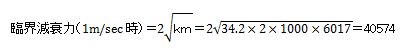 Critical damping force