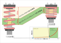 kf05skaihatsu13a.jpg