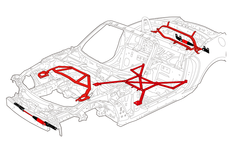 Body reinforcement parts mounting image