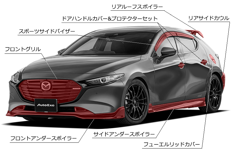 MAZDA ロードスター 現行 ハンドルメインの付属品セット