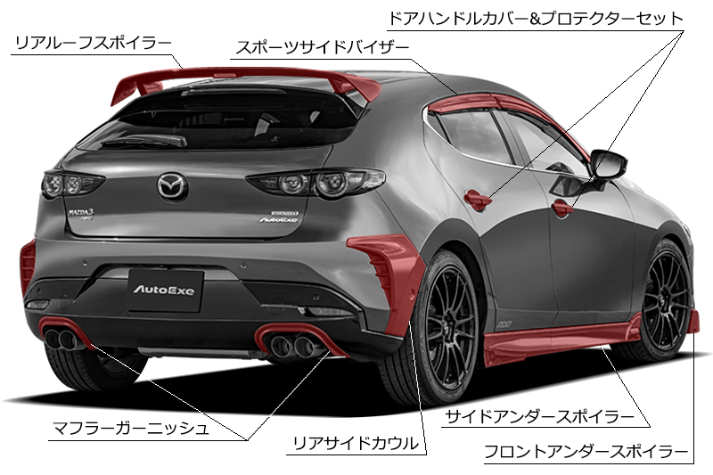 MAZDA3/Axela (BP・BM・BY・BL・BK)