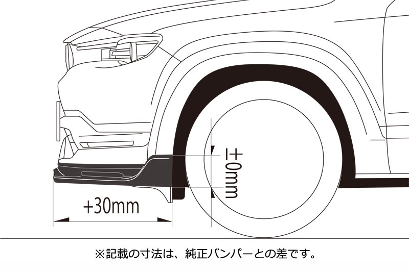 大人も着やすいシンプルファッション KTSパーツショップオートエグゼ メンバーブレースセット 1台分 MX-30 DREJ3P MDM4700 Auto  Exe AutoExe ボディパーツ 補強