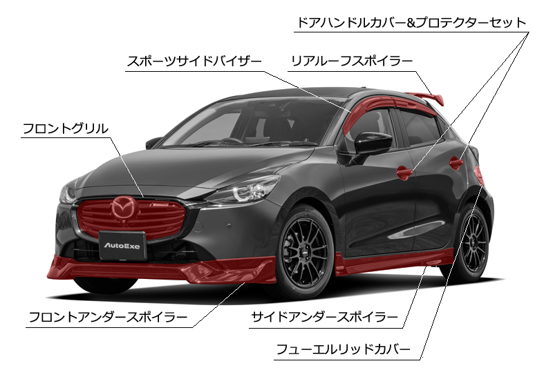 人気の新作 オートエグゼ AUTOEXE センターフロアバー MAZDA2 デミオDJ CX-3 MDK4D00