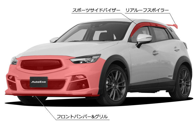 CX-3（DK） | AutoExe マツダ車チューニング＆カスタマイズ