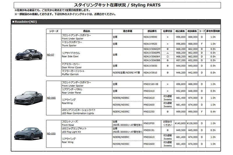 マツモト様確認用 FX制菌クロス（TioTio） 青 20×30 | 株式会社テラモト