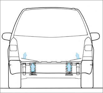 Floor Cross Bar Autoexe マツダ車チューニング カスタマイズ