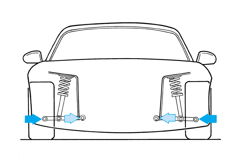 AutoExe オートエクゼ ロアアームバー(前後セット) CX-5 KFEP KF2P KF5P (MKE460 MKF4400 - 102