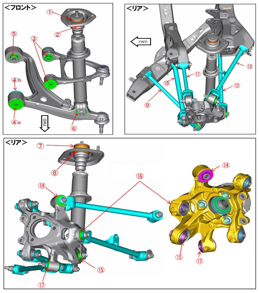 Suspension Bush Set   AutoExe マツダ車チューニング＆カスタマイズ