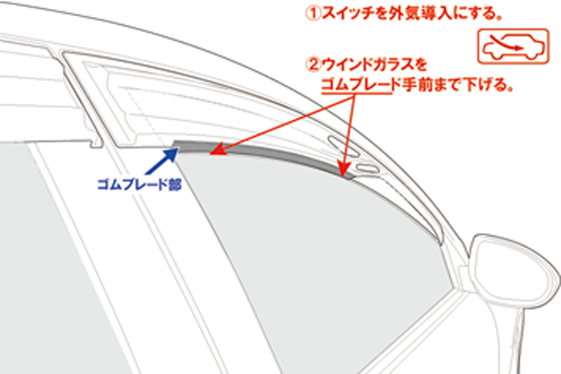 Sports Side Visor   AutoExe マツダ車チューニング＆カスタマイズ