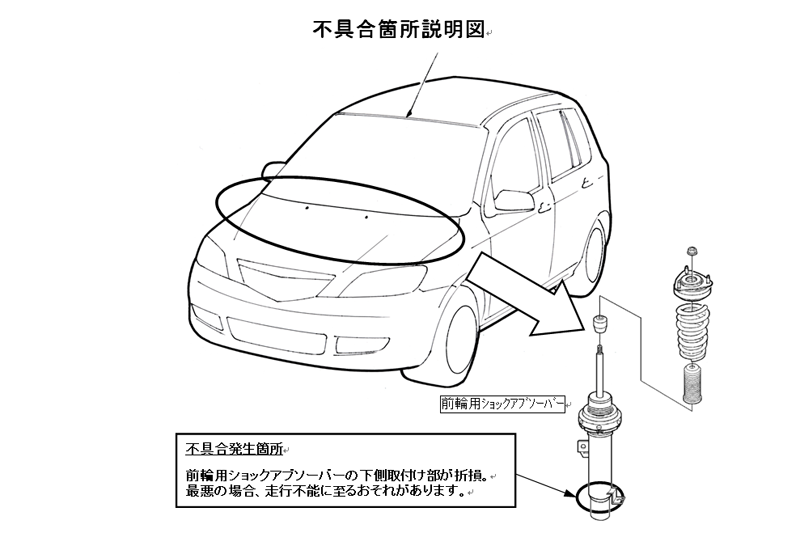 デミオ Dy系 ベリーサ用 スポーツサスペンションキット ショックアブソーバー交換のお願い Autoexe マツダ車チューニング カスタマイズ