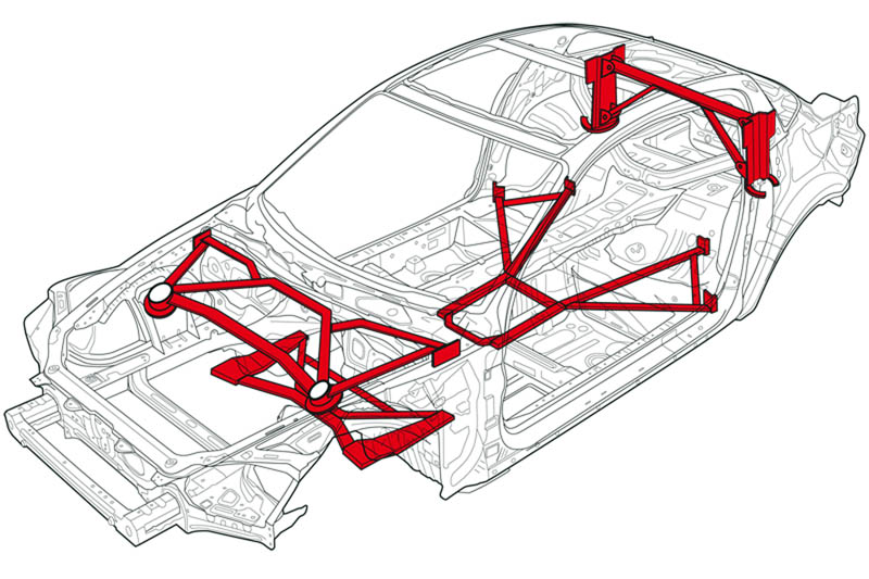 新ボディ補強パーツ モーションコントロールビーム 開発進捗情報 Autoexe マツダ車チューニング カスタマイズ
