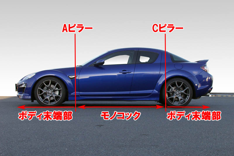 新ボディ補強パーツ モーションコントロールビーム 開発進捗情報 Autoexe マツダ車チューニング カスタマイズ